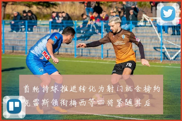 首轮持球推进转化为射门机会榜约克雷斯领衔梅西等四将紧随其后